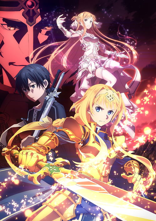 刀剑神域Alicization（刀剑神域alicization讲了什么）