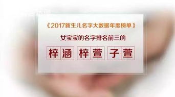 2017新生儿爆款名字出炉,王芳 张伟的后代来了