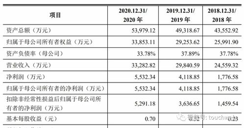 账面应收账款比实际应收账款金额大该如何处理