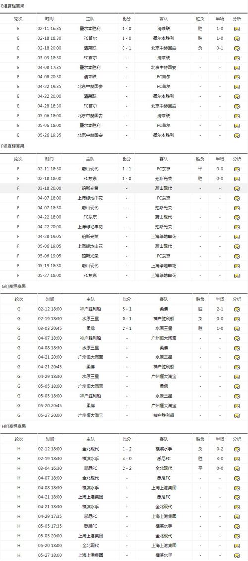 中超足球赛程2020赛程表今天