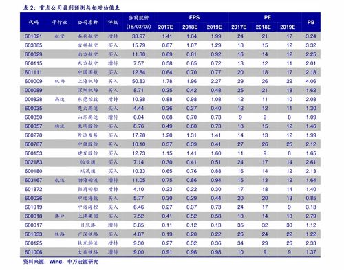 雅诗兰黛面膜价格,86个今日最新价格表