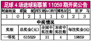 足球彩票具体怎么去买啊什么时候开奖呢