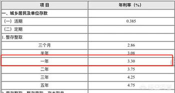 父亲去世，其股票、银行存款这些该如何处理？