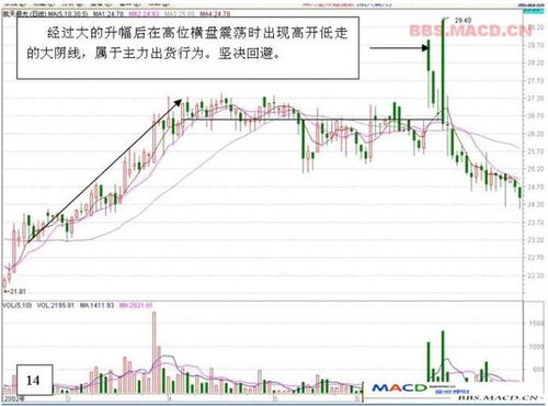 能不能在登记日当天买10股送10股后第二天能不能卖掉