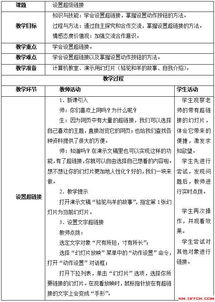 2019内蒙古教师信息技术教案 设置链接