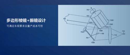 专访图达通鲍君威 站在激光雷达风口,我愿意来当这个实干家