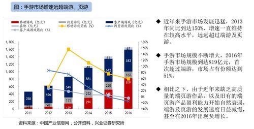 股票定价方式有几种?