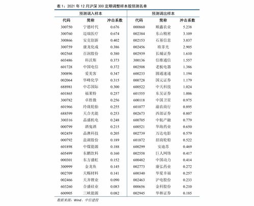 工伤事故赔偿标准(鉴定工伤赔偿标准)