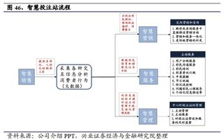 JN SPORTS-珠宝设计紧跟时代步伐 - 2023年国检教育第一期公益课程顺利结课！(图10)