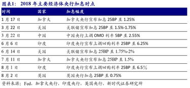 中国8月银行结售汇逆差环比减少30%