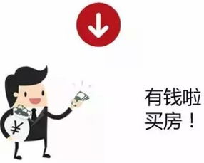 现在什么都涨、只有？？？不涨。