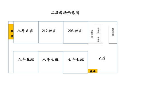 天津自考,天津自学考试学费多少钱一年 费用是怎么交的？(图2)