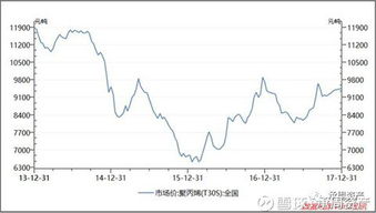 茶花股份怎么样？是正规公司吗？