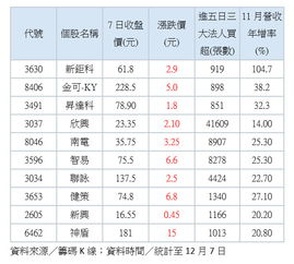 公司法人能买自己公司的股票吗？？