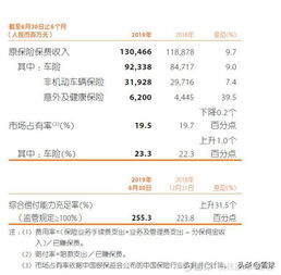 平安产险录用我了，可是办入职手续那么慢么？我等了一周了都。