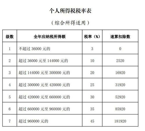 十项税费优惠政策延期至2027年底。