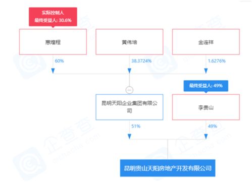 为什么不建议继承家族企业(为什么很多人不喜欢继承家族产业)