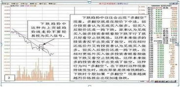 你好买卖股票到底应该看哪些方面