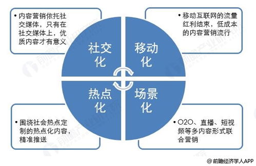 自媒体的前景怎么样，现在新手还可以做吗(自媒体还好做吗)