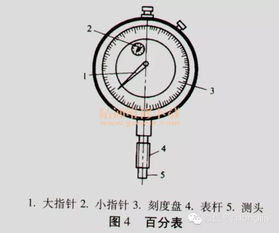 新闻资讯 中国农机展览网 