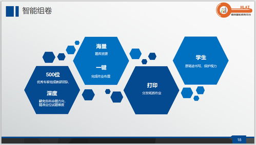 教育平台系统教育平台注册入口