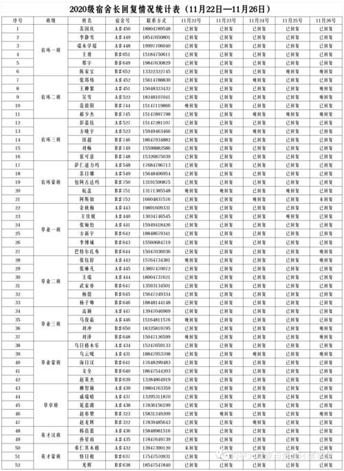 1990年11月22日农历是多少