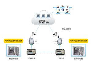 大智慧价值发现系统如何安装