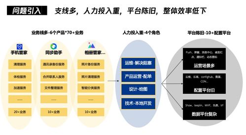 【JN江南体育官方网站】艺术管理申请干货奉上：不同细分专业学什么？如何选择？(图9)