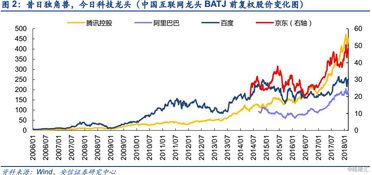 为什么向股东分配红利后，每股股票所代表的企业实际价值（每股净资产）有所减少?