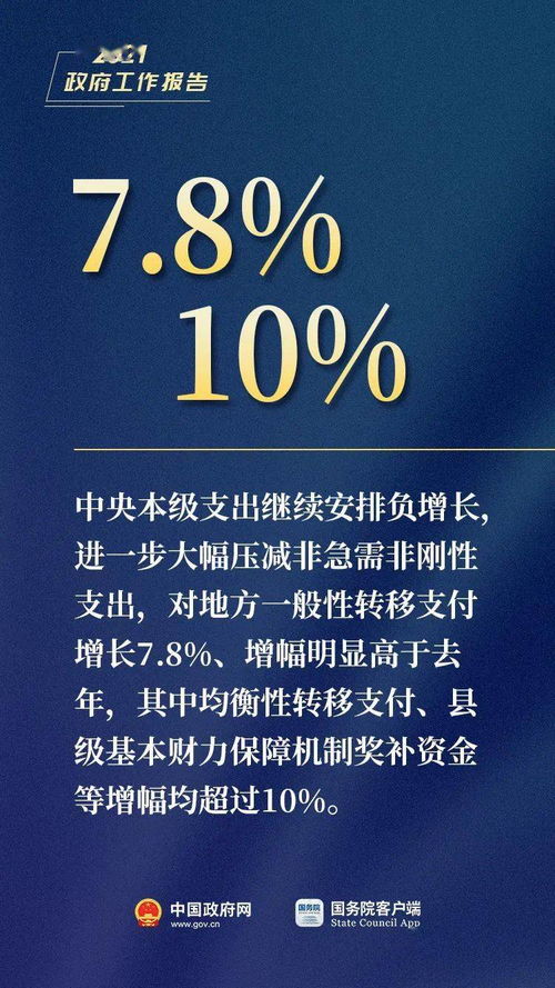 总理报告中这18个数字,必看