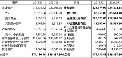 盛松成 美联储货币政策目标重心已发生实质性变化 