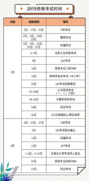 今年起,拿到初级证的恭喜啦 附2019年最全考证时间