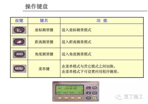 WIP量是什么？怎样操作？