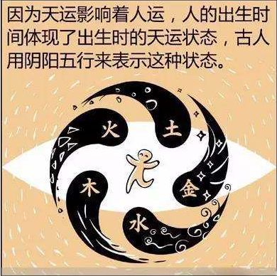 算命时剖析八字中五行盛衰