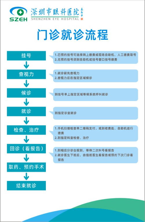 停车场收费标准 (肥城县医院停车场收费标准)