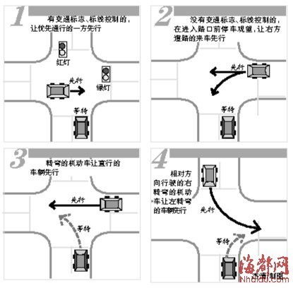 福州警方 开车避让记 三原则 和支路 干路无关 