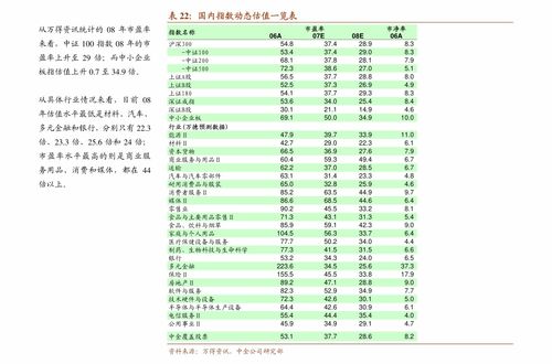 我国股市印花税是多少