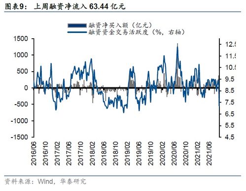 南下资金在港股市场净买入超过30亿港元