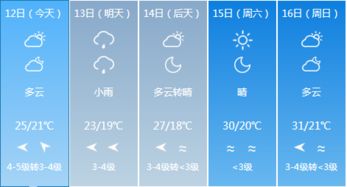 今日起,气温引起 强烈舒适 海宁何时入梅 答案是......