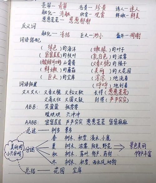 三年级的孩子写字习惯已经定型了吗(三年级的孩子写字难看手把手教)