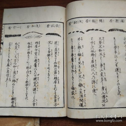 和刻本 日本古代相学书籍 人相千百年眼 5册全 古代占卜书 大量图解 为占筮者讲解人相 使人趋吉避凶 大正二年 1913年 