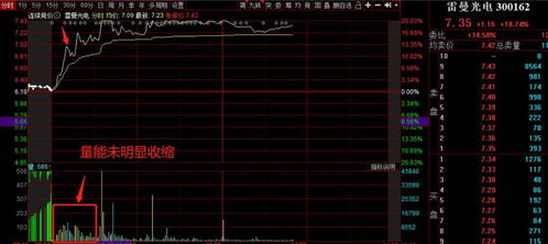 早上 开盘之前股票挂单待报如果关闭系统当天能买入股票吗