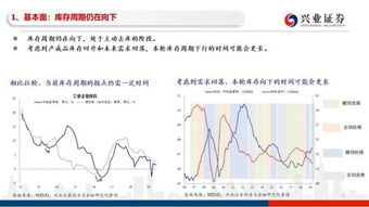 股票当天出现异动怎么查是谁在操作