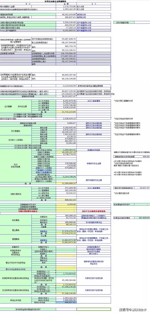 现金流量表是以什么基础