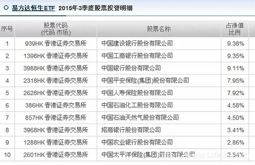 同一个公司的A股和H股的价值一样吗?为何刚上市时的价格会差很远?