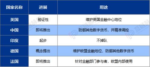 数字货币有哪些类型的-数字货币有哪些类型的股票