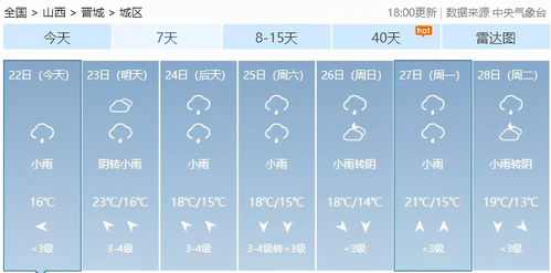 降雨又来 山西部分地区将有大雨或暴雨,太原连下3天