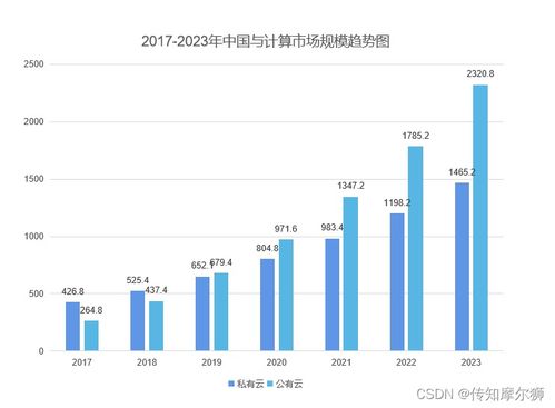 为什么说35岁是互联网人的一道坎