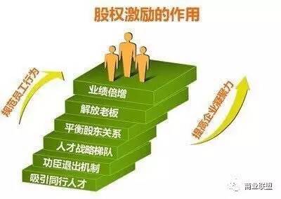 新三板挂牌前，定增原始股份是什么意思？