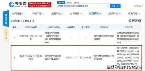 我想在鄂尔多斯市注册房地产销售代理公司需要什么?能说的详细点吗？回答好有高分！